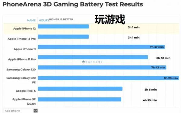 在电脑上玩手游用什么_用手机玩游戏电脑版哪个好_玩电脑版手机好游戏用什么软件