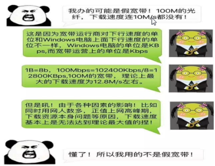 带宽下行速率_带宽下行500m上行30m_下行带宽