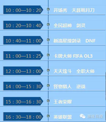 腾讯发行的手机游戏_腾讯手机游戏发展历程表_真实腾讯手表