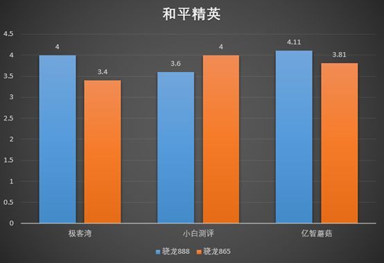 夏日假期手机游戏大全_夏日假期英文怎么说_夏日假期简笔画