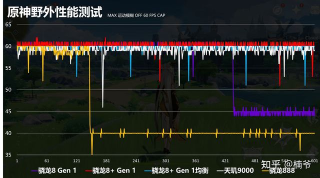 未来要出的游戏_未来会出什么样的游戏手机_未来手游会取代电脑游戏吗