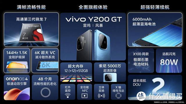 游戏手机学生价打游戏_玩游戏的学生手机_学生游戏手机能打电话吗