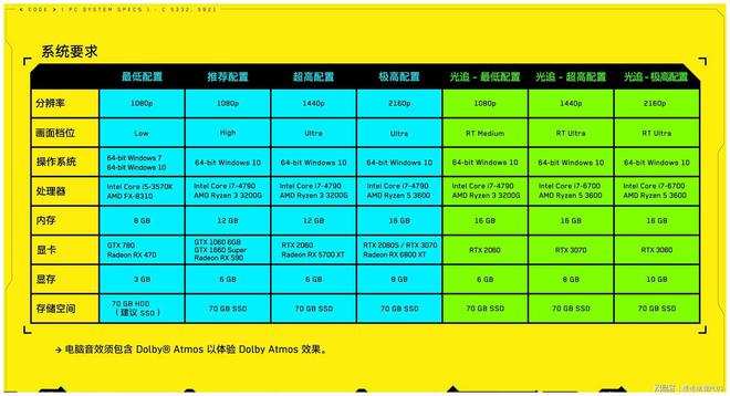 意思后面加什么词表示餐厅_cpu后面的k和f什么意思_意思后面的思是轻声还是一声