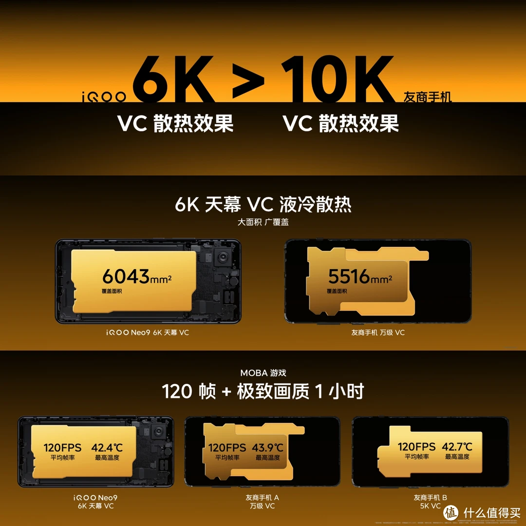 旗舰级手游_2021旗舰游戏手机_最好的游戏旗舰手机排名
