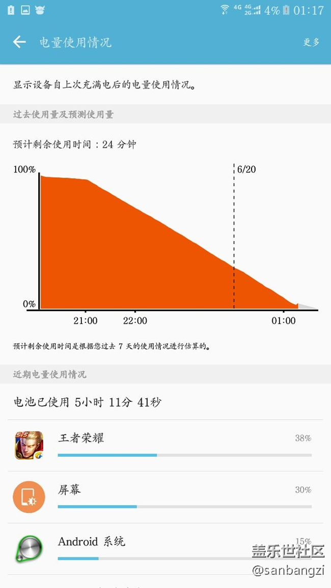 玩王者荣耀iphone_王者荣耀苹果手机划出游戏_苹果玩王者荣耀划出去
