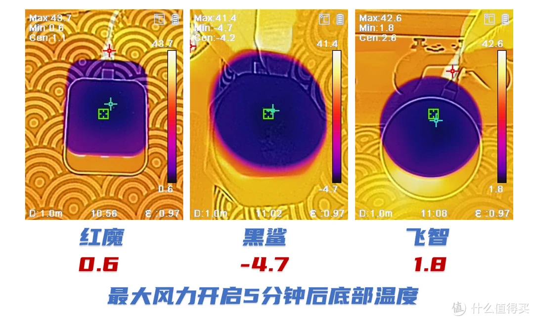 推荐小米游戏手机_小米手机游戏侧边栏怎么打开_小米推荐手机游戏有哪些