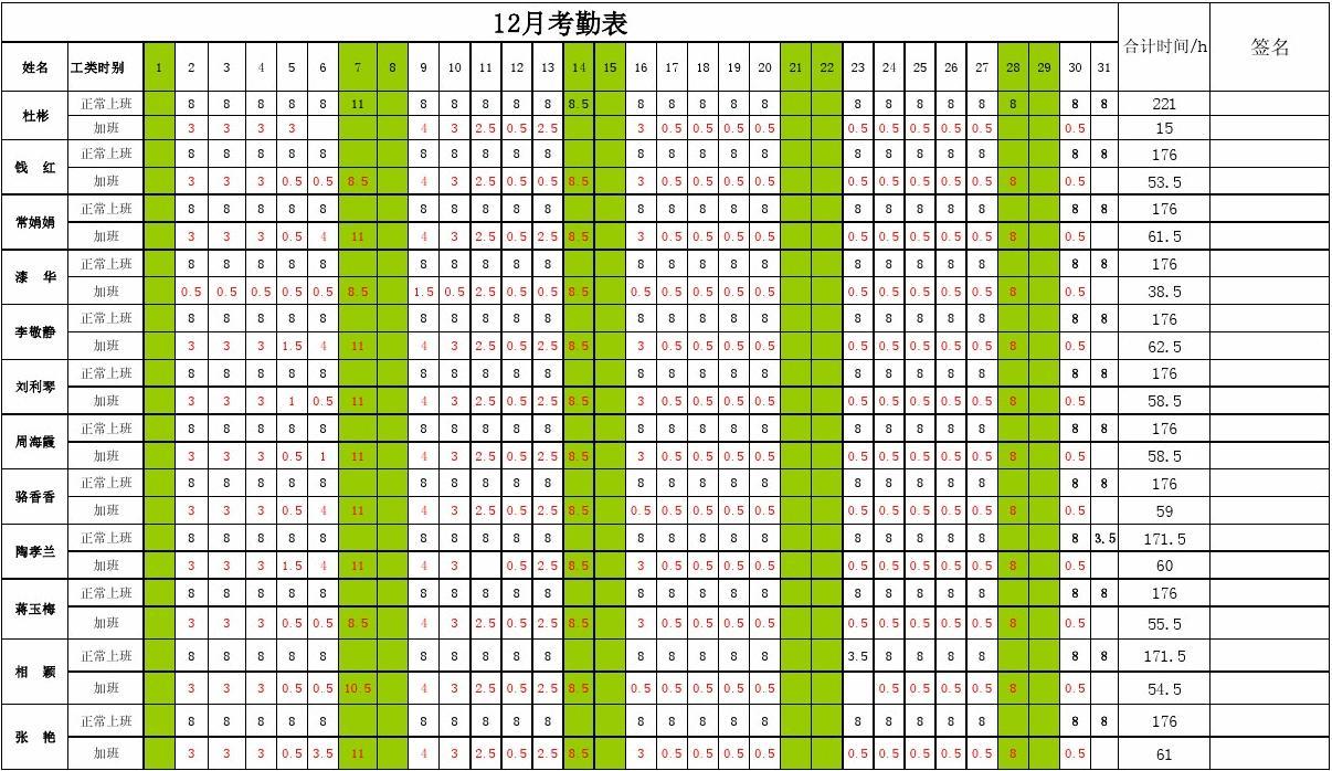 考勤表电子版下载_电子版考勤表免费下载_2020电子版考勤表免费下载