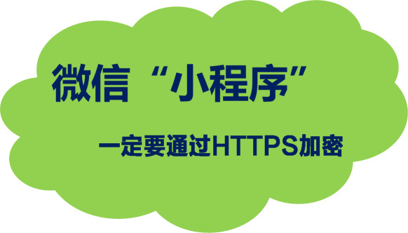 阿里云ssl证书配置-阿里云 SSL 证书配置教程：保护网站数据传输安全的关键步