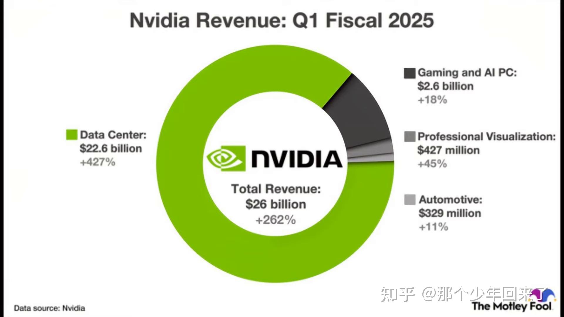 市值排名全球第一_市值排名全球2022_全球市值前十名