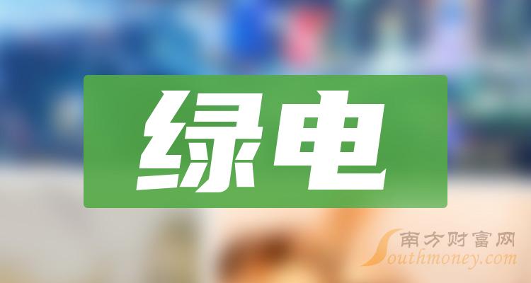 全球市值前十名_市值排名全球2022_市值排名全球第一