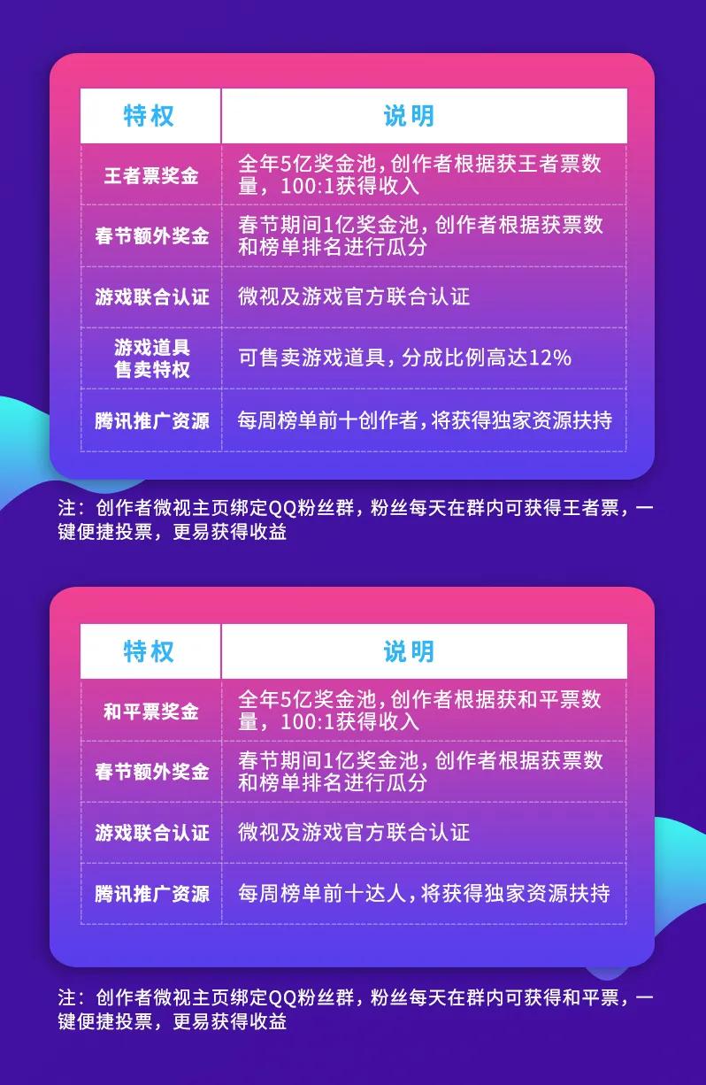 最新手机游戏排行榜前_最新款手机游戏_2021手机游戏前十名