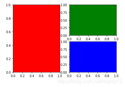 学会python需要多久_学会需要脱钩吗_学会需要什么条件