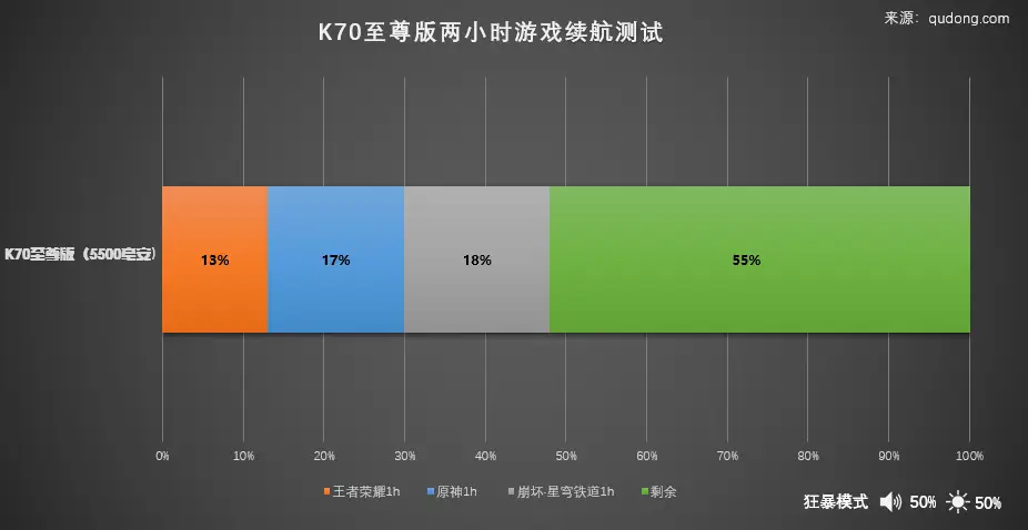 小米游戏类手机推荐_小米有什么经典的手机游戏_小米好玩的游戏