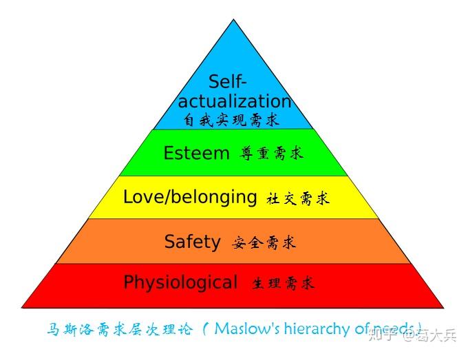 礼堂椅_礼堂英语_礼堂光