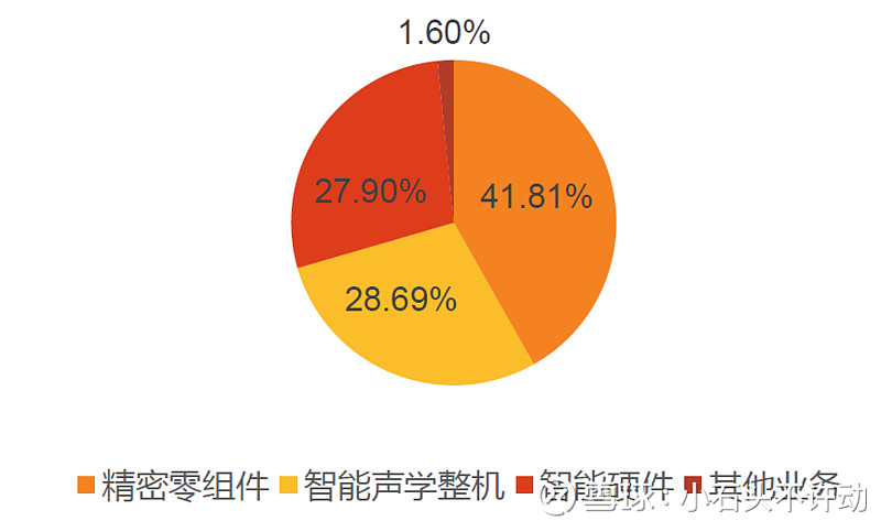 研发游戏的手机软件公司_研发软件手机游戏公司有哪些_研发手机游戏app