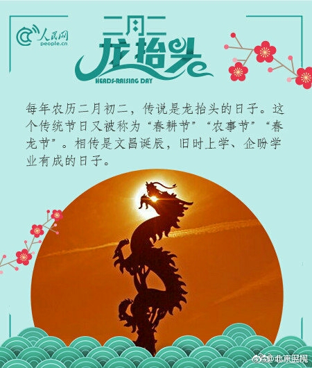 二月二龙抬头的来历和风俗-二月二龙抬头：老祖宗传下的热闹日子，你了解多少？