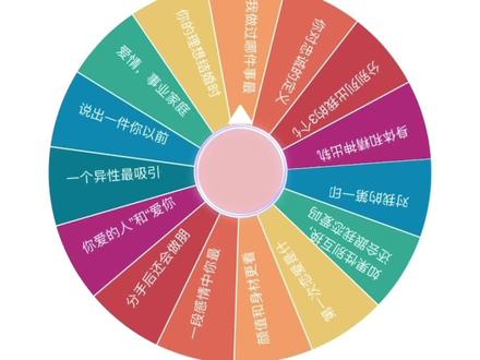 同性谈恋爱的手机游戏_方舟子谈同性_手机版恋爱养成类游戏