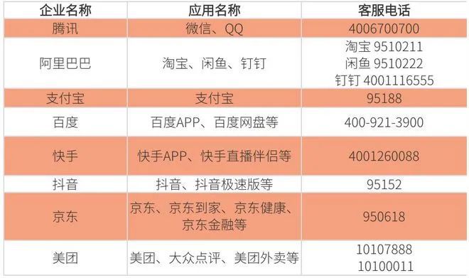 网易游戏如何无需手机号-网易游戏绕过手机号注册的方法，你知道吗？