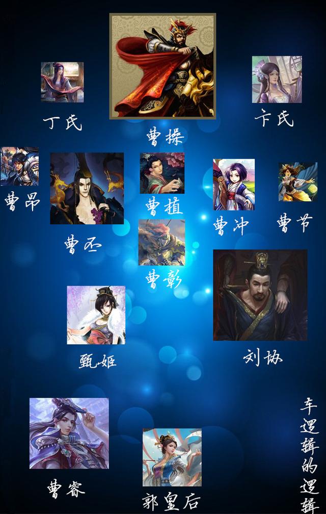 三国杀曹节_三国杀曹节技能_三国杀曹节悬壶济世
