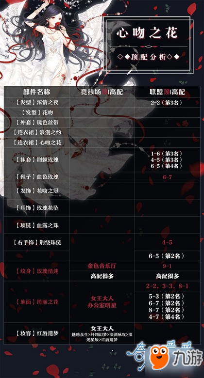 血花手机游戏_血花血花_血花剧社
