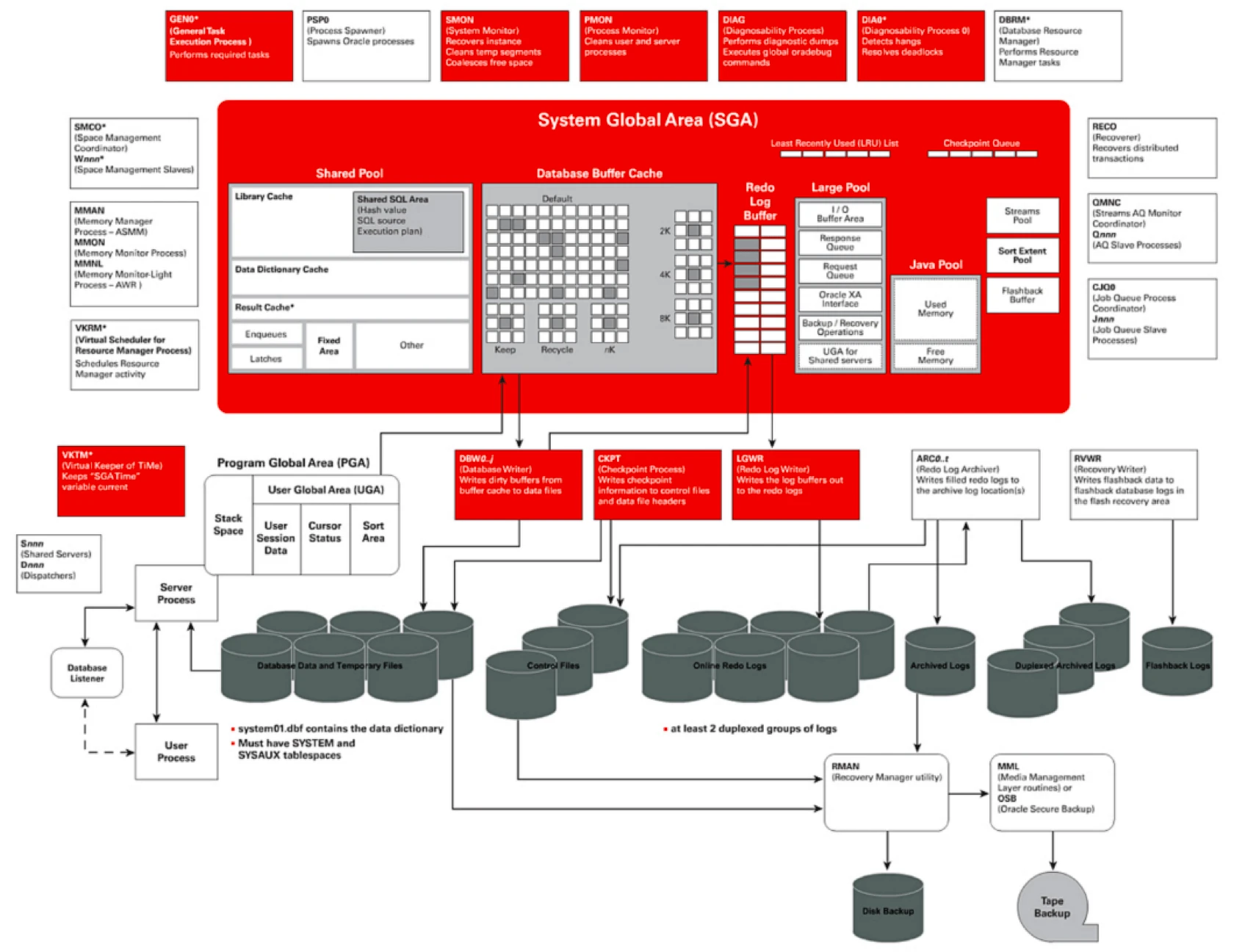 列转行mysql_mysql行转列sql_excel列转行