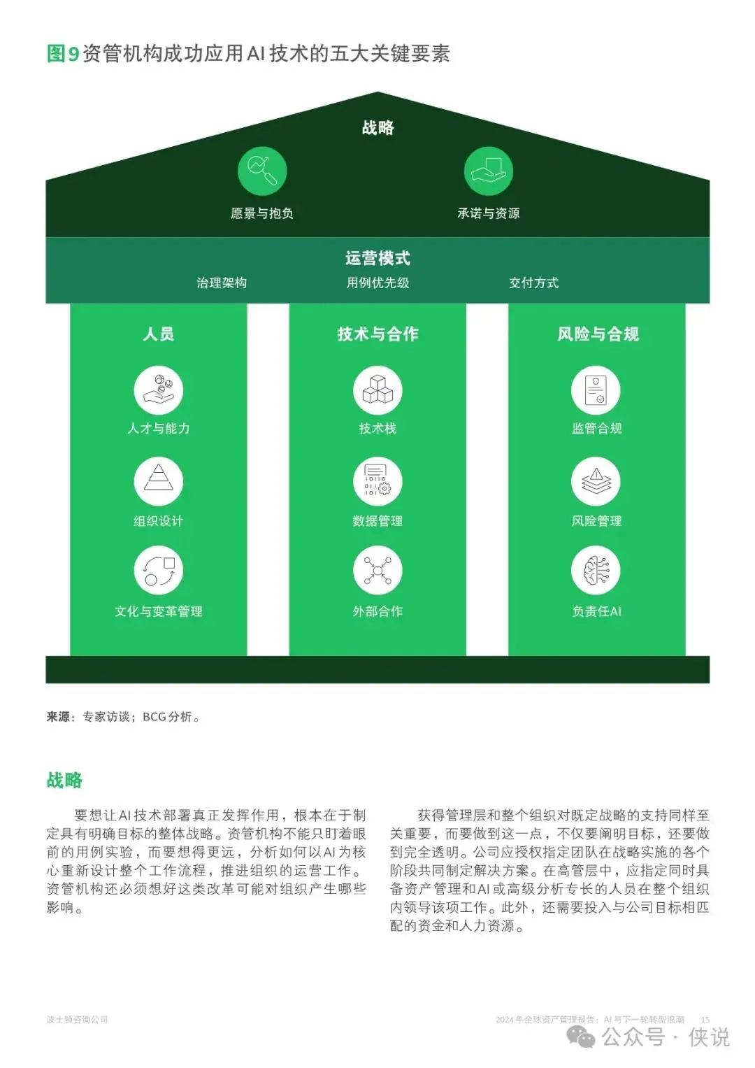 建议更新苹果系统吗_苹果手机建不建议更新系统_iphone建议更新