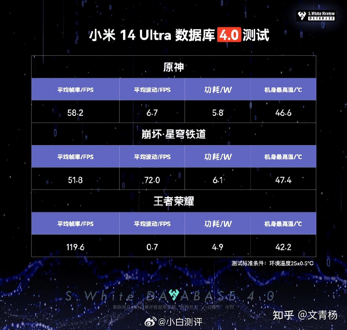 游戏手机好用还是手机好用_手机好游戏排行_手机好用游戏排行榜