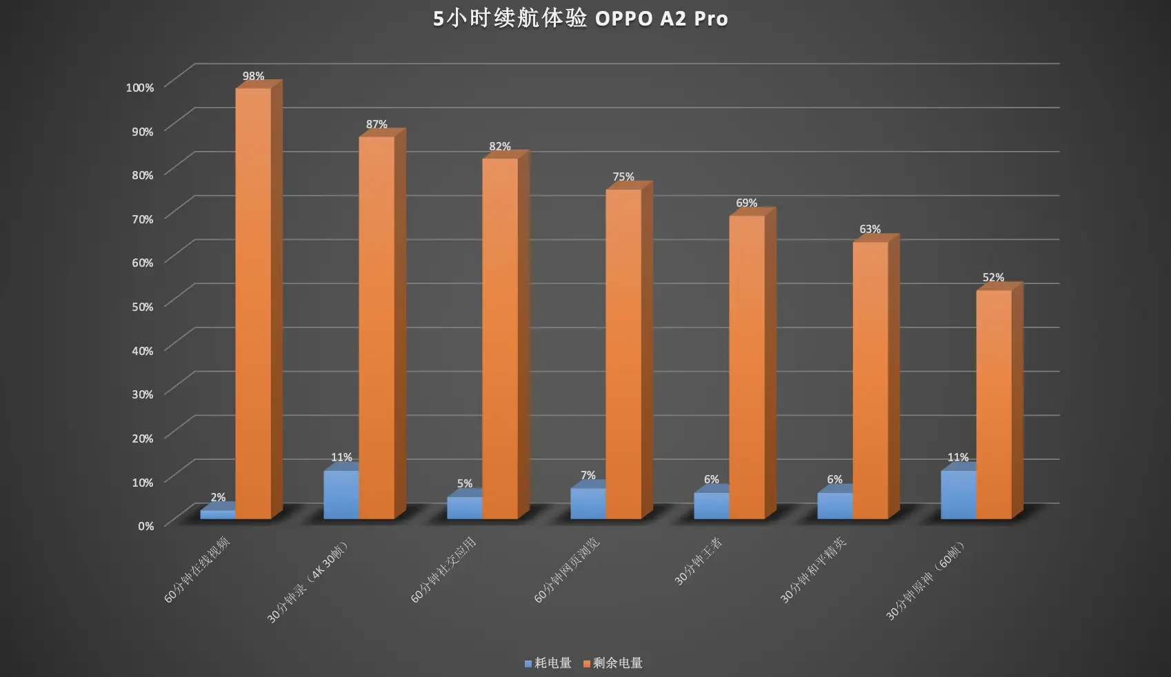 手机桌面哪个最好玩游戏-手机桌面游戏大赏：王者荣耀、和平精英、原神谁是你的最爱？