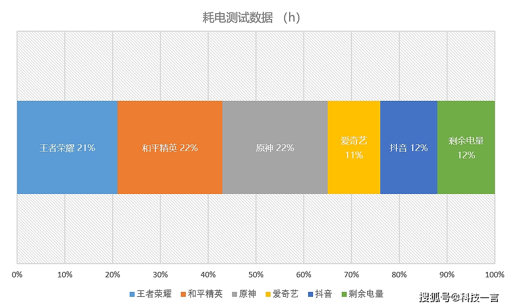 手机桌面哪个最好玩游戏_好玩桌面手机游戏排行榜_好玩桌面手机游戏推荐