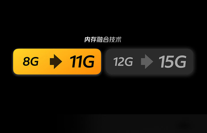 下载游戏到手机内存_下栽游戏到内存卡中_占手机内存少的游戏