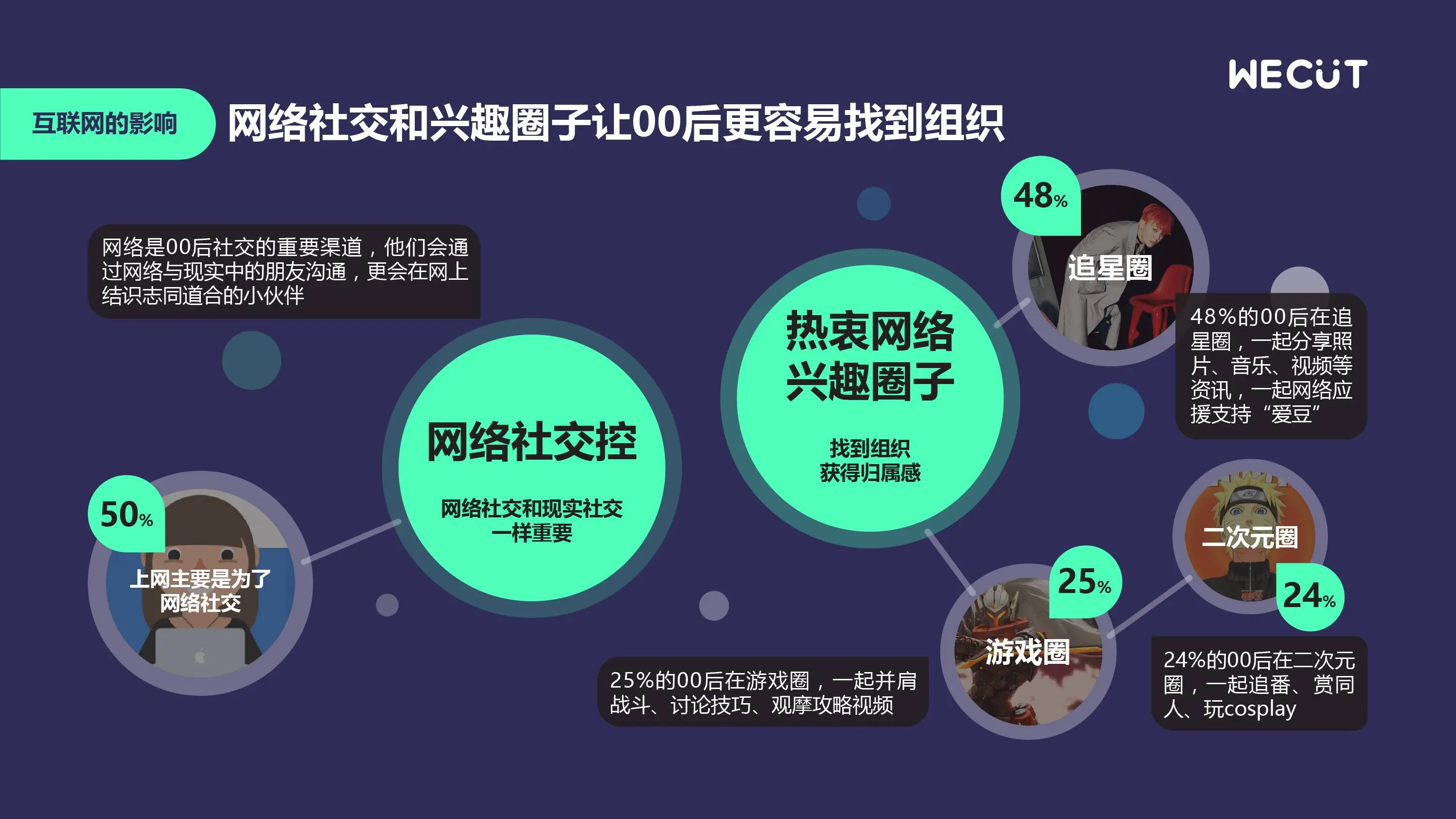 有什么好玩的创业手游_创业类的游戏_硬核创业手机游戏