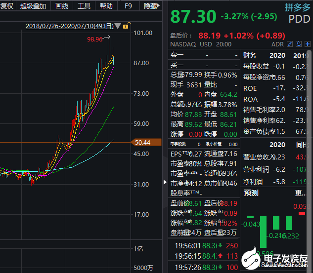 游戏手机掉价排行前十_低价的游戏手机_低价格游戏手机