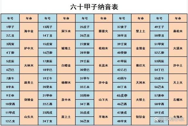 2023年节气时间表农历_节气2021农历_2020农历节气表