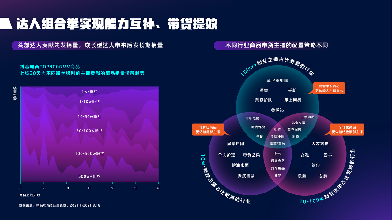 小欧布_小欧眉_小欧