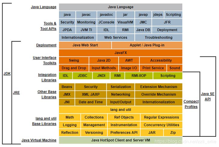 安卓手机玩java游戏的软件_怎么用手机玩java游戏_手机怎样玩到java游戏