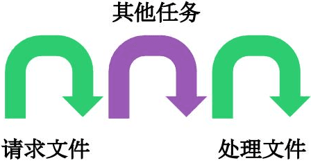 js取小数点后2位_取小数点后一位是什么意思_取小数点位数