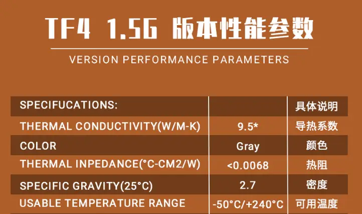 最近手机一玩游戏就过热_手机玩游戏过热会怎么样_过热最近玩手机游戏会怎么样