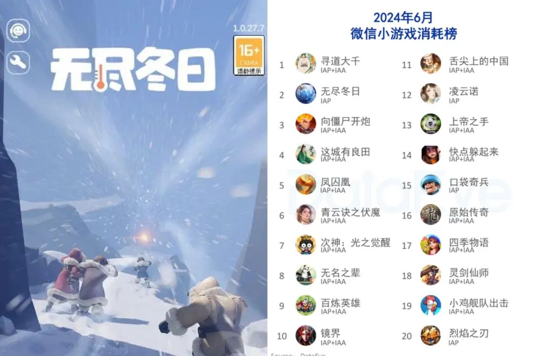 手机游戏怎么修复_游戏修复怎么修复_修复手机的小游戏是什么