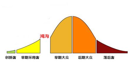 促销的含义名词解释_促销名词解释_名词促销解释是什么