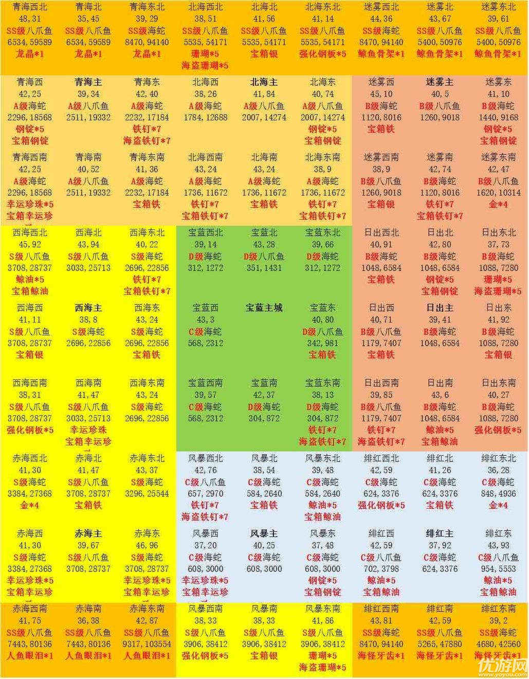 小小航海士游戏手机版下载_小小航海士官方下载_小小航海士下载安装