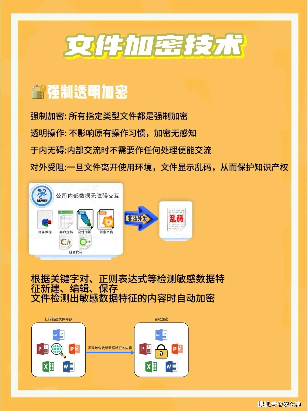 u盘可以拷贝的最大文件容量_文件太大不能拷贝到u盘怎么办_拷文件到u盘里文件过大怎么办