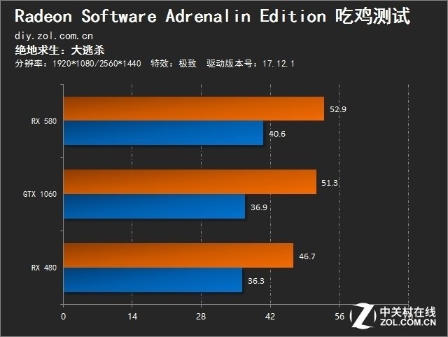 游戏逃亡大全手机游戏_逃亡游戏手机版_逃亡游戏大全手机游戏