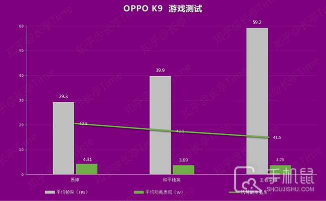 好游戏推荐手机游戏_推荐游戏 手机_推荐手机游戏射击