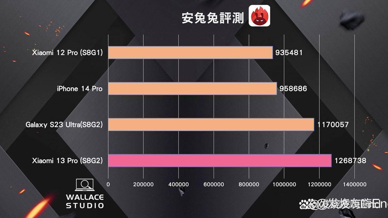 小米手机游戏时_小米手机游戏时间限制_小米手机游戏时候有状态栏