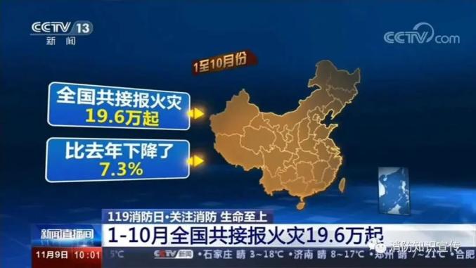 消防曰是几月几日_消防月是每年的_消防月是几月份