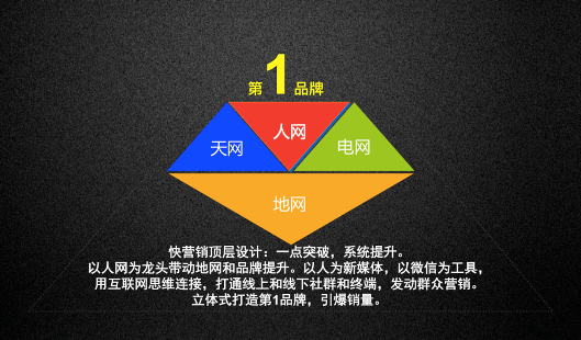 天网手机游戏ios_天网手机软件下载_天网软件下载