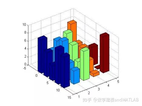 数组转对象的方法_数组转对象js_数组转对象