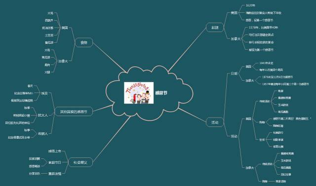 美国6月19日是什么节日_美国各个月份的节日及庆祝方式_美国每个月的节日