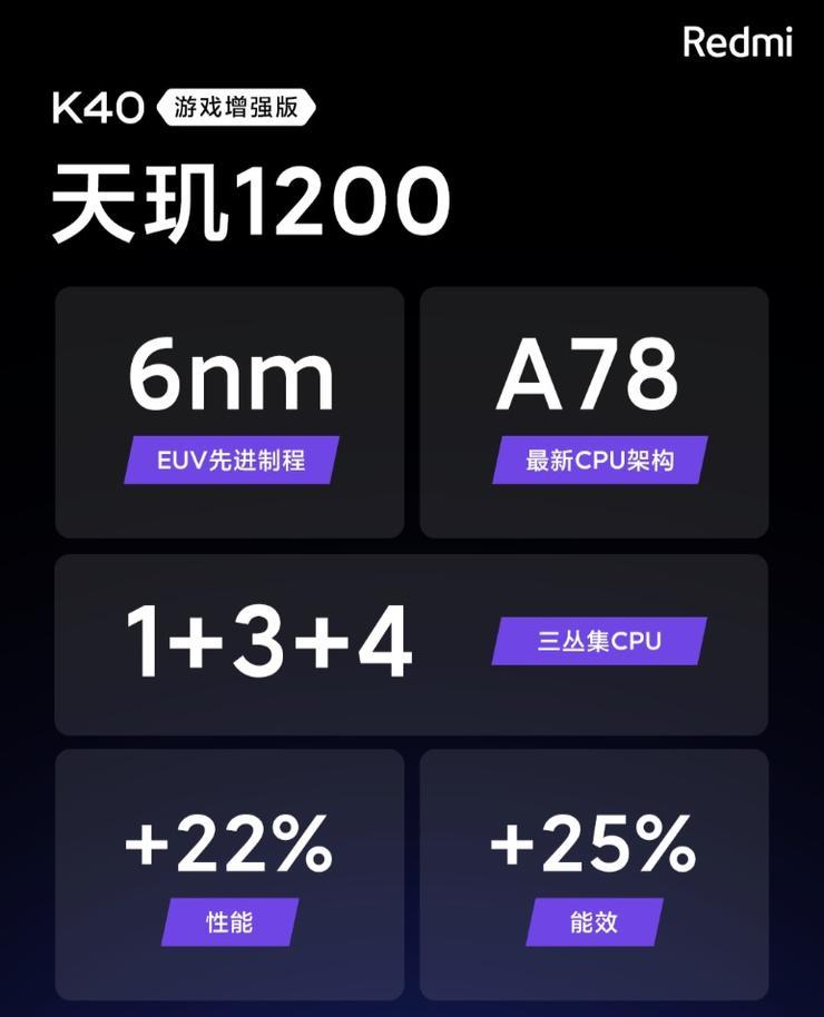 为什么有人要买游戏手机_买手机游戏人要有资格吗_想买游戏手机需要注意什么