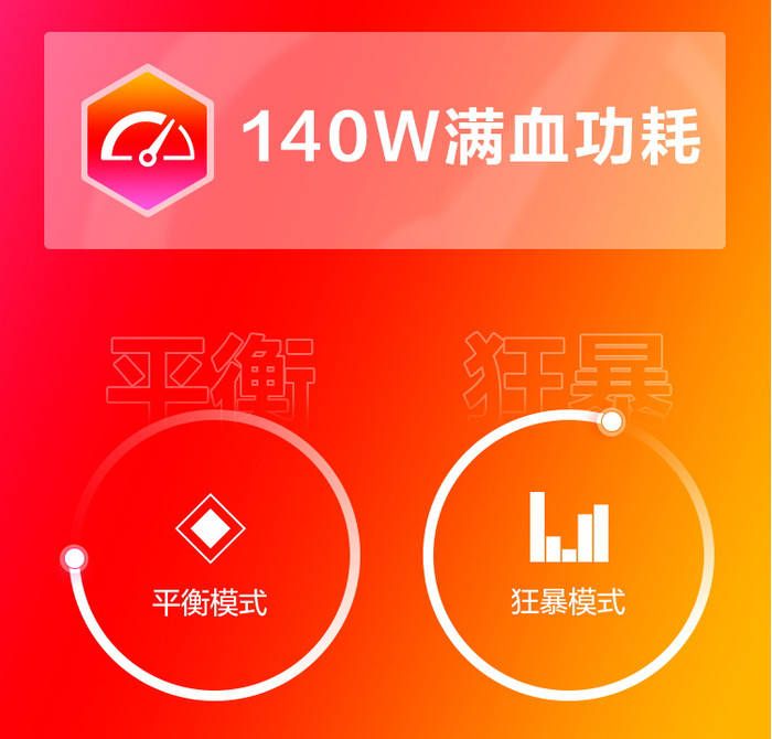 游戏手机选择_选游戏手机怎么选_游戏手机选什么手机